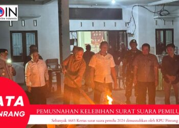 Sebanyak 4,685 Kelebihan Surat Suara Pemilu 2024 di Musnahkan di KPU Pinrang