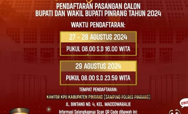 KPU Pinrang Keluarkan Pengumuman, Jelang Pendaftaran Bakal Calon Bupati Dan Wakil Bupati Pinrang