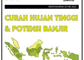 Waspada!!! BMKG Keluarkan Peringatan Dini: Curah Hujan Tinggi & Potensi Banjir 