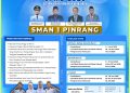 SMAN 1 Pinrang Buka 432 Kuota Siswa Baru